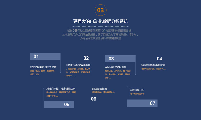 知道DSP廣告網站建設