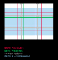濟(jì)南畫冊設(shè)計(jì)-版式設(shè)計(jì)中九宮格的運(yùn)用