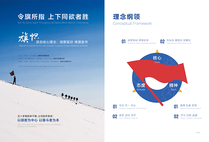 濟南畫冊設計